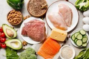 Keto diet food groups; view of raw salmon, chicken breasts and meat on white plates near nuts, eggs, cheese,seeds, broccoli