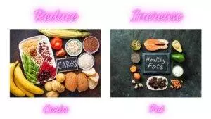 Carbs and healthy fats food comparison for balanced diet.