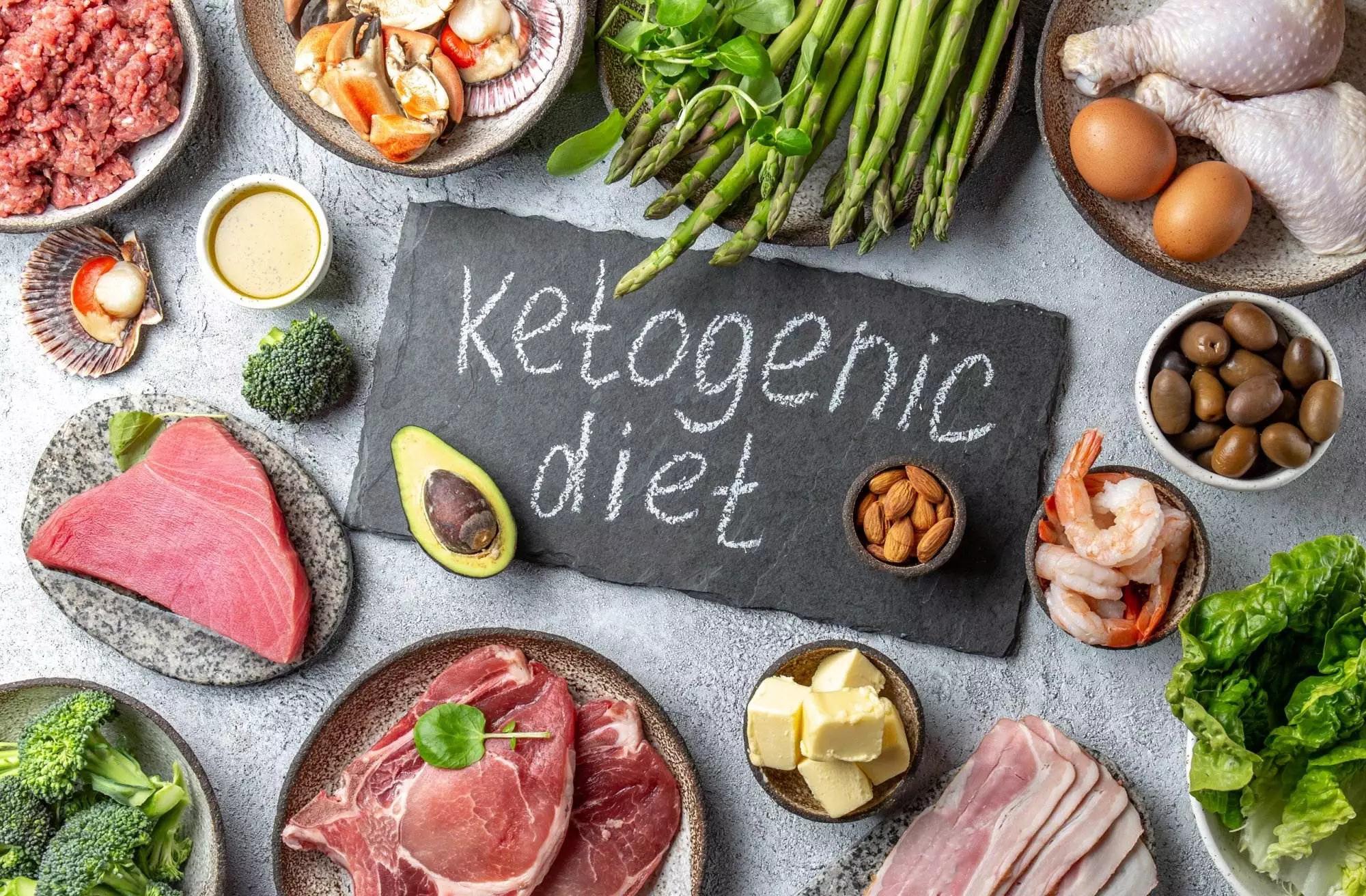 Ketogenic diet foods and ingredients display