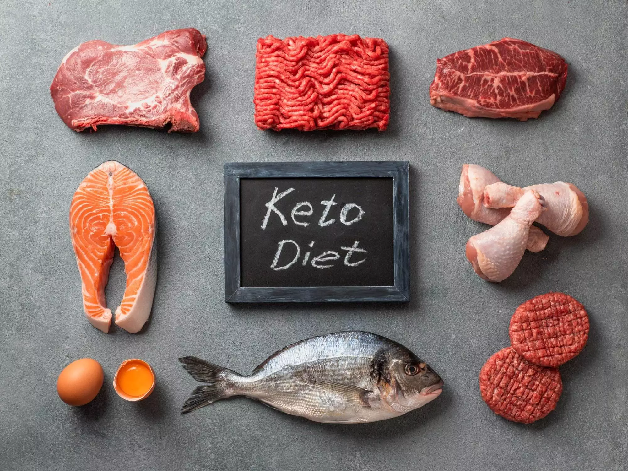 Variety of meats and fish for keto diet