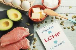Low-carb, high-fat (LCHF) diet foods and notebook.